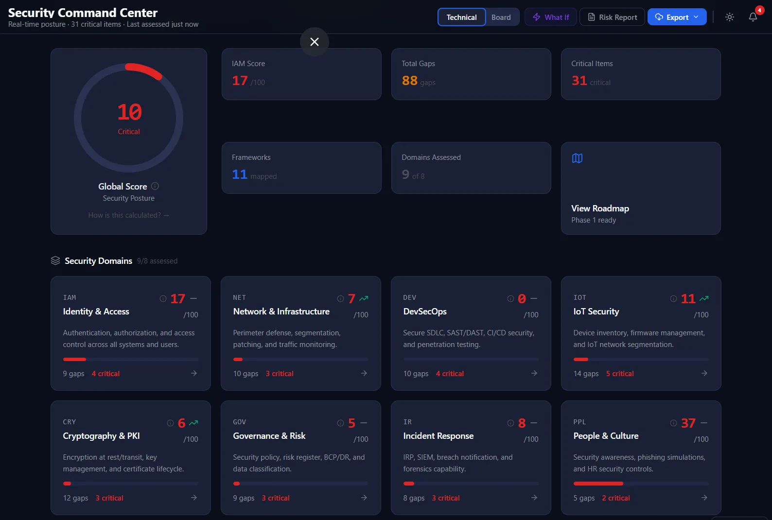 Captura del dashboard de Vigil — Security Command Center con global score y scoring por dominio