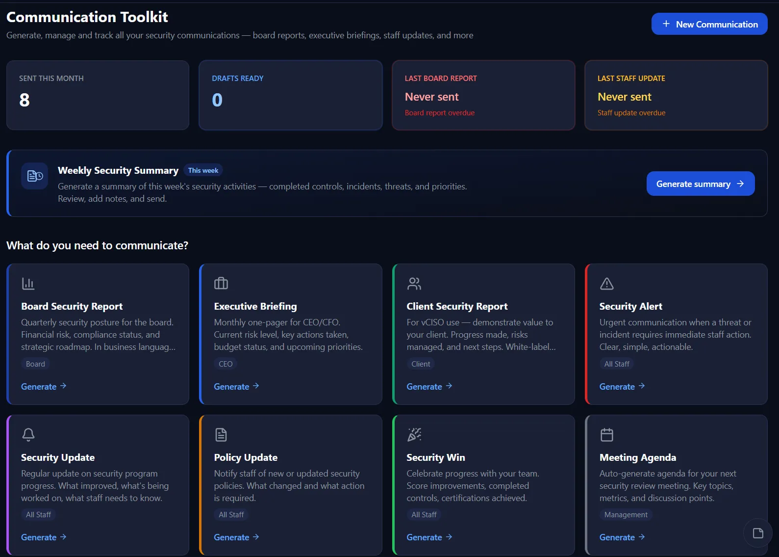 Communication Toolkit — Ocho plantillas bilingües listas para ejecutivos: Board Report, Executive Briefing, Client Security Report, Security Alert, Policy Update, Security Win, Meeting Agenda.